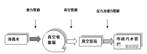 1532316844465934.png blob.png