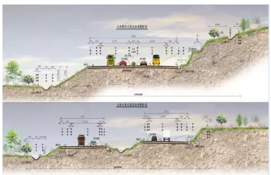 公路路基路面設(shè)計體會，滿滿的都是不能疏忽的細(xì)節(jié)！