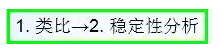 公路路基路面設(shè)計體會，滿滿的都是不能疏忽的細(xì)節(jié)！