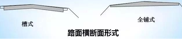 公路路基路面設(shè)計體會，滿滿的都是不能疏忽的細(xì)節(jié)！