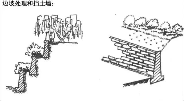 市政工程豎向設(shè)計(jì)實(shí)用技巧總結(jié)！很有用