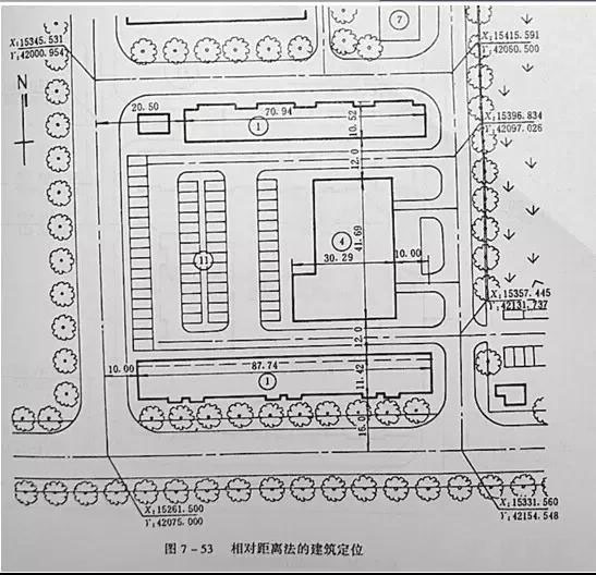 市政工程豎向設(shè)計(jì)實(shí)用技巧總結(jié)！很有用