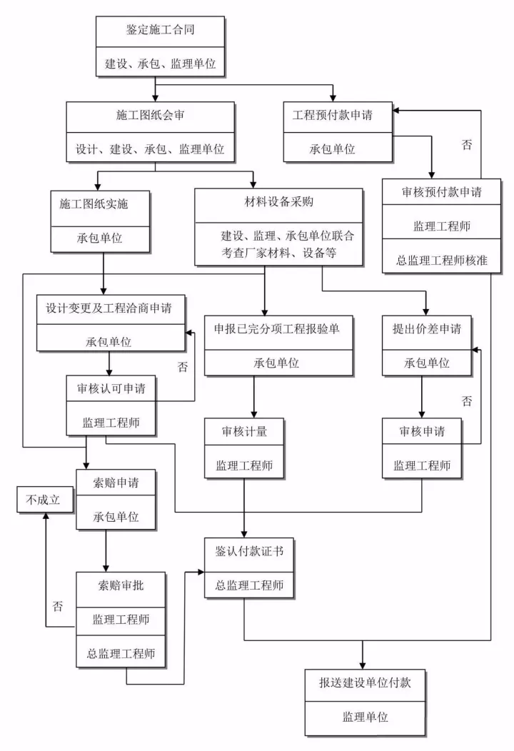 160221286.png 4.3.png