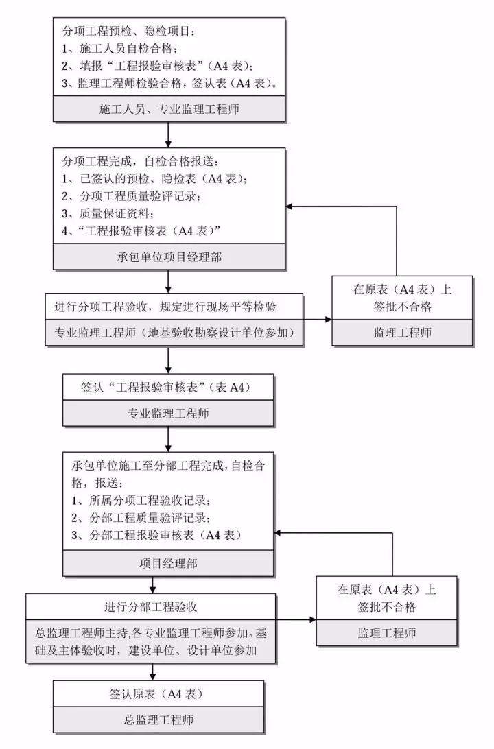 160935121.png 4.14.png