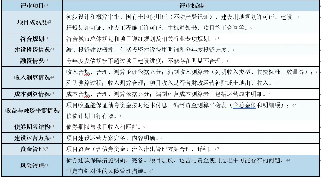 專項債2.jpg