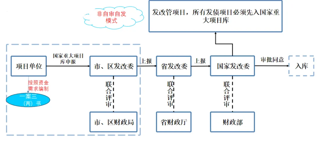 360截圖20250715090510.png